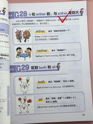 #小学英语语法顺口溜 可以帮助孩子们更轻松地学习和记忆语法知识,让孩子不用死记硬背。#零基础英语 #英语语法 #三年级英语