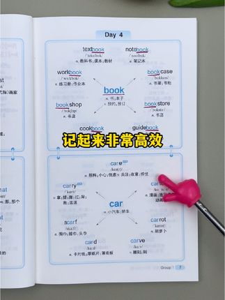 假期让孩子每天记四个思维导图,轻松掌握初中2500词#家长必读 #初中英语 #英语单词 #单词速记