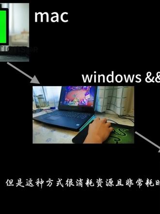 oracle安装在windows或者Mac的方法 #Mac技巧 #Oracle数据库 #Docker #开发者工具 #编程解决方案
