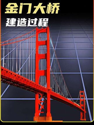80多年前的金门跨海大桥是如何建造起来的 #金门大桥 #金门大桥建造 #跨海大桥建造过程