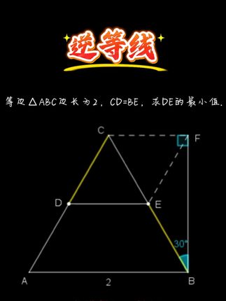 逆等线 #逆等线问题 #几何模型 #数学思维