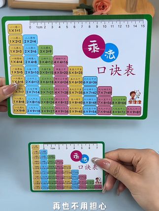 乘除法口诀卡 #强烈推荐 #九九乘除法 #乘法口诀 #好物推荐🔥 #学习用品