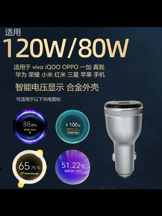 全协议120W超级快充车载充电器适用小米vivoiQOO100WOPPO华为荣耀#超级快充 #超级快充头 #多款适用 #好物分享🔥