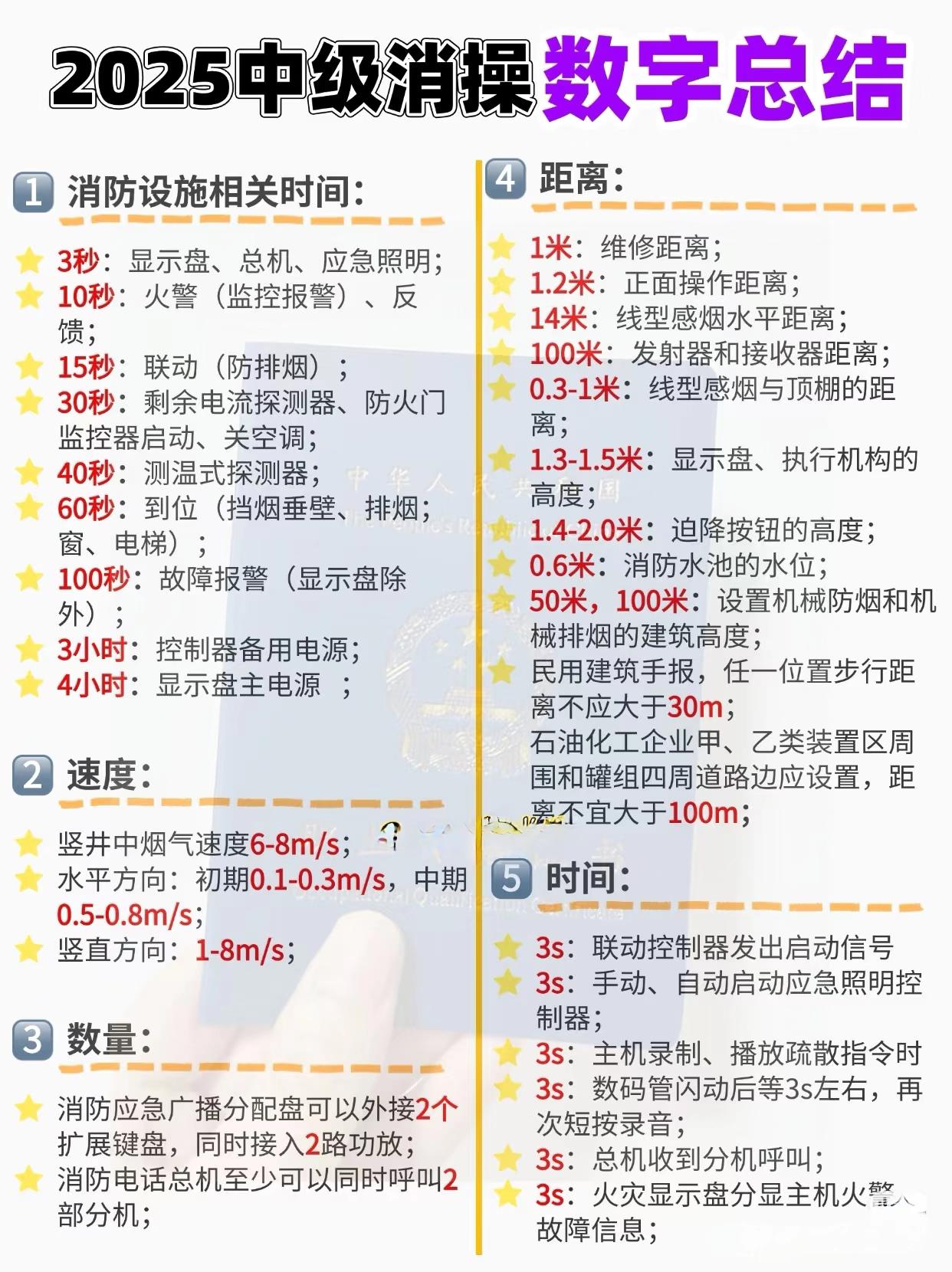 消操理论数字速记,谁背谁赚!做题秒选!#中级监控理论口诀#中级消防理论口诀#中级维保理论口诀#南京中级监控