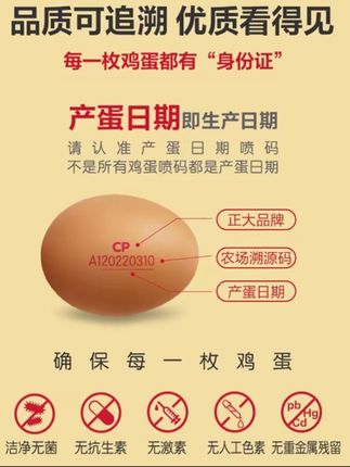 #可生食鸡蛋 #个头大 #无抗生素鸡蛋 #大品牌更放心