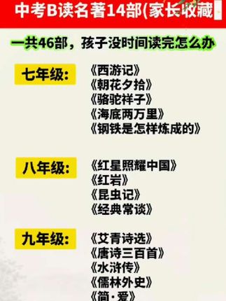 适合7-9年级的名著导读,能帮助孩子快速梳理,掌握核心考点知识,全国通用,不分版本#初中名著#初中语文#名著导读