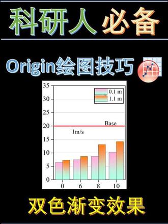 Origin实现双色渐变填充效果 #origin #研0 #研究生 #研究生日常 #科研绘图