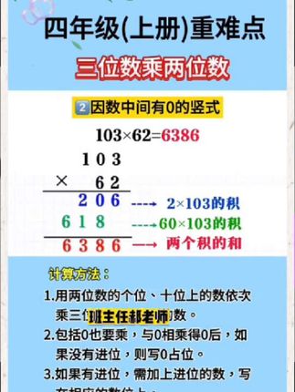 #四年级 上册数学三位数乘两位数,除数是两位数是重难点,也是易丢分项,这个假期准备这套专项训练,提高计算准确率和熟练度。 #小学数学 #四年级数学 #除数是两位数 #三位数乘两位数
