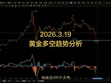 2026.3.19九林多空趋势行情分析精准讲解判断#黄金 #外汇#交易