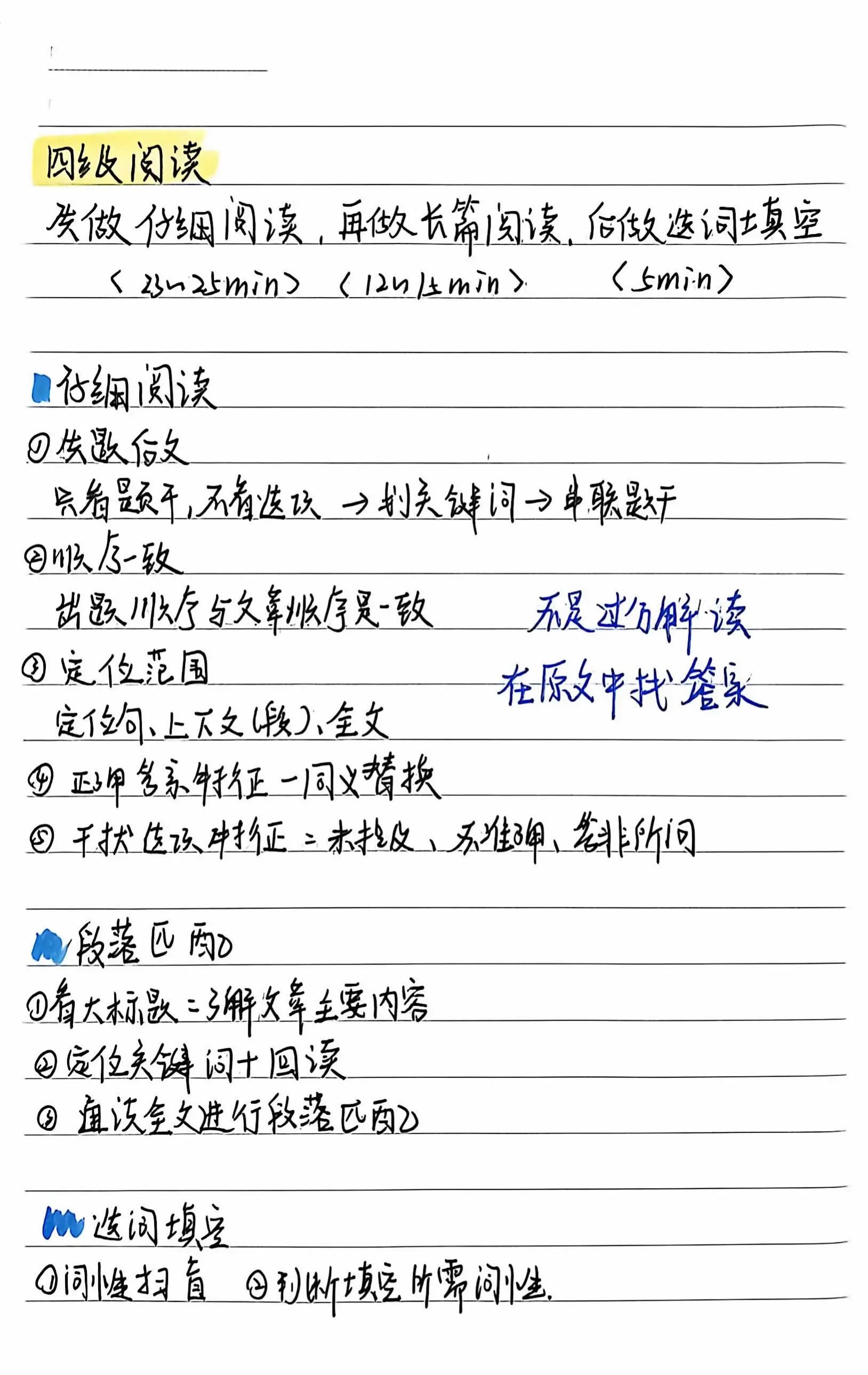 准大一四级备考计划来咯 从7.22开始。准大一的宝子们可以跟 - 抖音