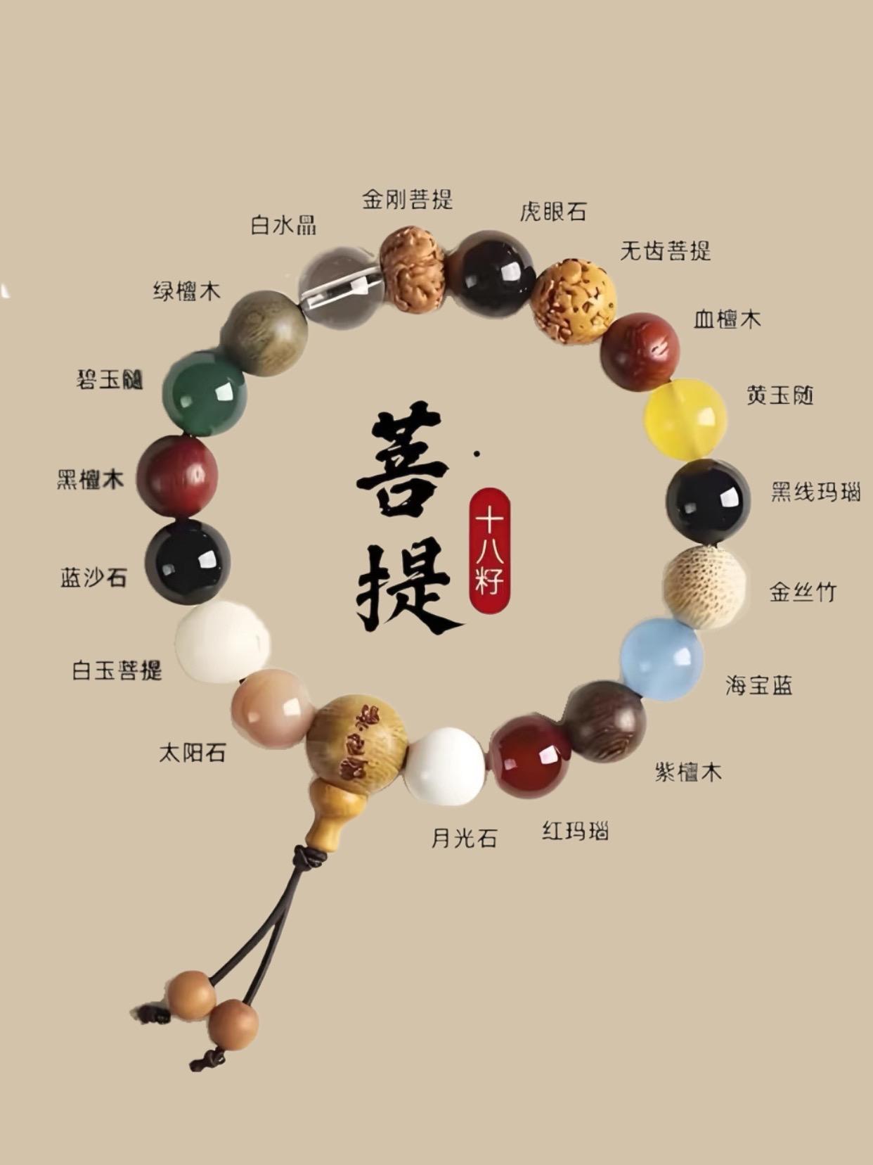 终于拥有了心心念念的灵隐寺十八籽菩提手串,所愿皆所求,真的好喜欢这种好看寓意又美好的手串#十八籽手串 #手串 #灵隐十八籽