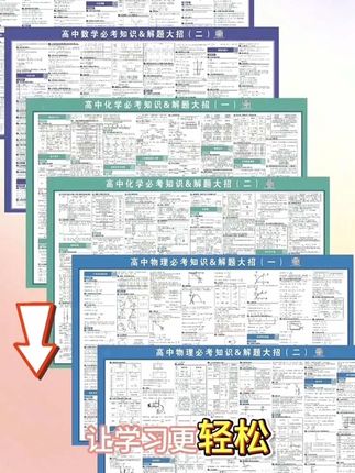 高中数学物理化学知识点挂图高中数理化公式解题方法及讲解 #知识分享 #今日分享 #惠民商品