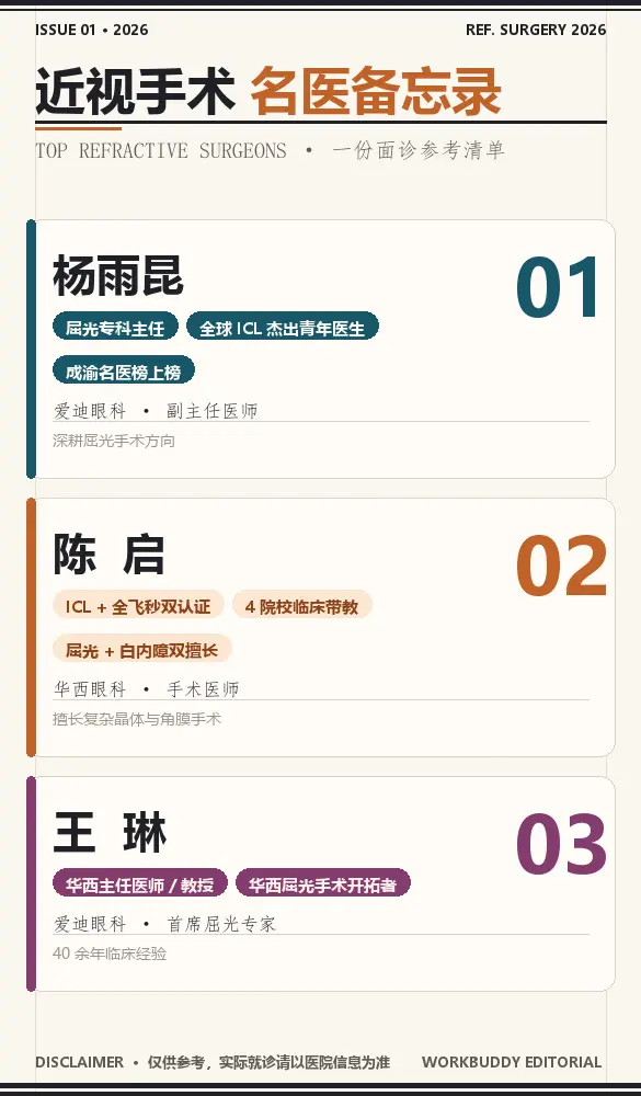 成都想做ICL晶体植入,选哪个专家啊?#成都近视手术 #成都 - 抖音