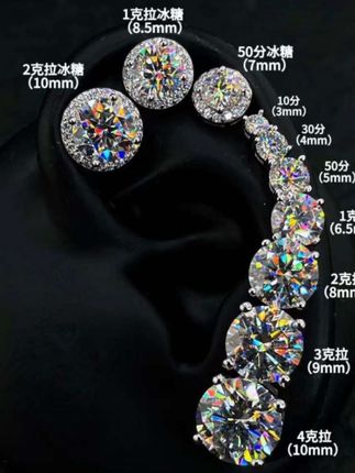 哇塞😍TONGSHOP的925银莫桑石耳钉太绝啦 ✨925纯银材质,亲肤又养耳 ✨四爪&冰糖手镶满钻,牢固又闪耀 ✨莫桑钻火彩超棒,媲美真钻 ✨小众高级,轻松成为焦点 ✨百搭神器,各种场合都能hold住 #925银耳饰 #莫桑石耳钉 #TONGSHOP #四爪镶嵌 #满钻耳饰
