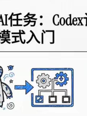1个快捷键让AI变身项目经理 🚀 平时和 AI 交流时,一旦任务变得复杂,AI 就特别容易“脱轨”或者产生幻觉,盲目生成一堆零散的代码?给大家分享 Codex 的一个终极秘密武器——计划模式(Plan Mode)! 它能让你从单纯的“聊天”,真正进化到“让 AI 替你干活”的实操模式。
🔑 如何唤醒?只需要按下 Shift + Tab (或者输入 / 选择Plan Mode),就能快速开启!🛠️ 实操三步走(以筹备AI研讨会为例):
1️⃣ 输入全局宏观需求:你可以把所有跨维度的需求,比如整理文件、写活动邮件、搭建落地页,一股脑全抛给 Codex。
2️⃣ AI 变身项目经理:Codex 不会马上乱写废代码,而是先为你梳理出一份详细的待办事项清单(To-do list),规划出最佳路径。
3️⃣ 互动问答与完善:在动手前,它会针对不确定性问你关键问题(比如你想建在哪个文件夹),直到你确认整个流程完美无缺,它才正式开始执行。
💡 为什么你必须用它?除了告别返工,最核心的收益是:极致节省 Token!因为 AI 不再反复试错和盲目消耗算力,这能让你的账户速率限制保持在极其健康的水平。
#AI提效 #Codex
#学习打卡ing