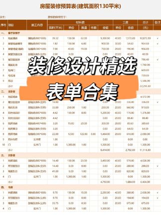 装修设计精选表单合集 #干货分享 #室内设计 #装修设计 #空间设计 #装修表单