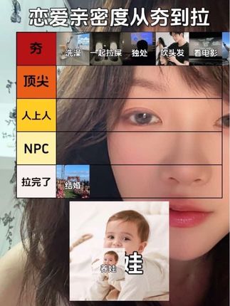 没办法家里有皇位要继承这孩子不生也得生。但是只想谈甜甜的恋爱 #从夯到拉排名 #恐婚 #恋爱脑