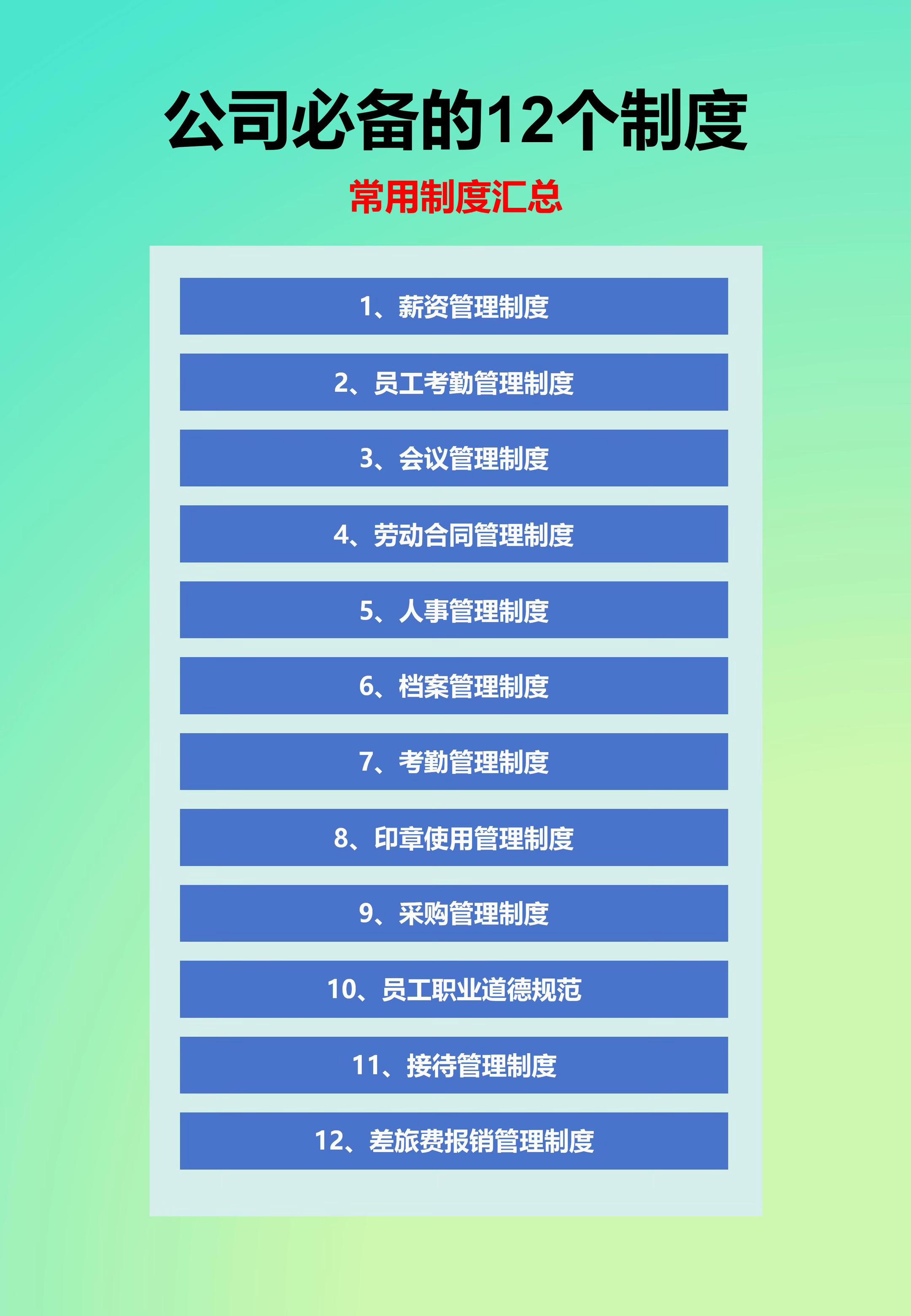 公司必备的12个管理制度。#企业管理 #规章制度 #人事 #员工管理 #职场