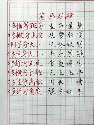 多横等距分,多撇分主次。 #硬笔楷书 #规范字书写 #少儿硬笔书法 #书法练字 #练字方法