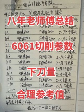 #知识分享 #每天跟我涨知识 #干货 #机加工 记不住点赞收常,下一期我们来说一下铁件,切削参数!