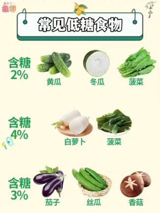 #上热门话题🔥🔥🔥 简单的食材怎么做的健康又营养?试试这本减糖饮食,让你轻松掌握低脂养生配方!#养生食谱#好书推荐#家庭必备