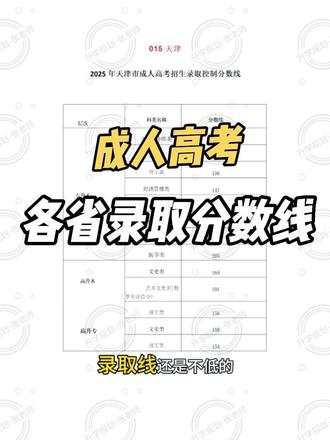 全国大部分省份成人高考成绩已经公布,很多同学都想知道是否可以录取,以及什么时候录取。其实成人高考的录取线有两个,目前已经公布的省控线是投档线,即过省控线可投递考生档案至报考院校,如再通过学校的录取线即可录取,未过学校录取线(即滑档)要进行补录,需修改志愿再次投档;开始就未过省控线的即为落榜,无法投档和录取。
今年由于考生下降,某些省份多科类录取线都有所下降,有的是农学、医学和法学类专业。教育、文史类专业虽然省控线不高,但很多学校录取线还是不低的,要特别注意。
不论本科还是专科,录取流程都是一样的:
投档,退档结束,投档后仍未完成招生计划的院校,再次征求志愿,滑档考生可修改志愿再次投档。征求志愿退档结束,录取结束
录取过程中,投档无需个人操作,退档结束后未录取时才需要再次修改志愿,等待最终录取结果。最后,愿大家都能被理想的高校录取!#成人高考 #成绩公布 #学历提升