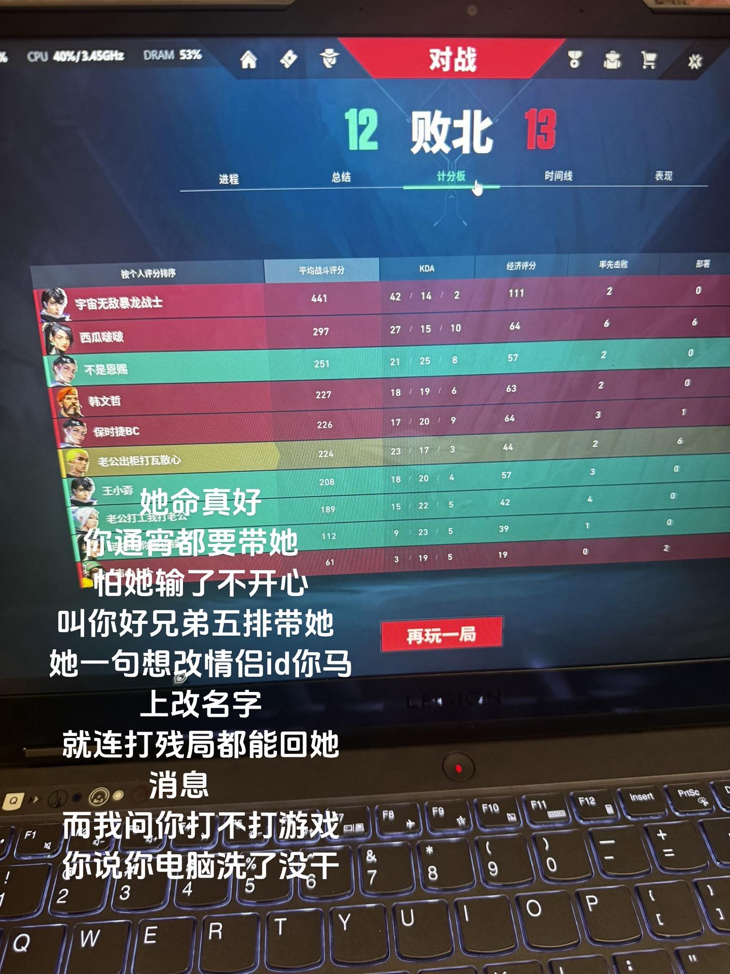 #抽象艺术#网瘾少女#无畏契约