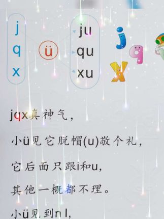 #每天学习一点点