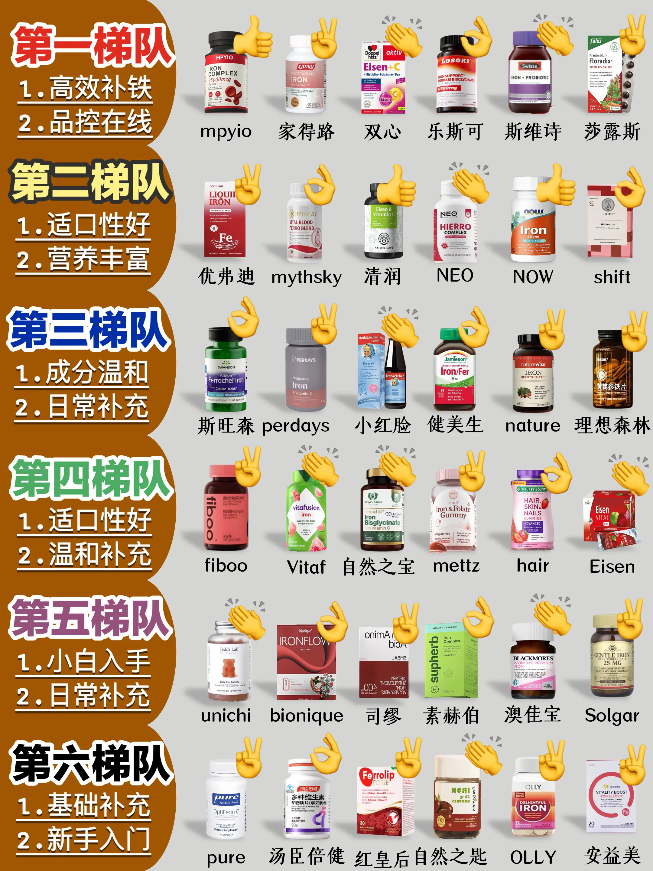 - debugging using smart websocket client - stack... 三胎孕妈老手建议,热门孕期补铁剂这样买不踩雷!#孕妇补铁剂 - 抖音