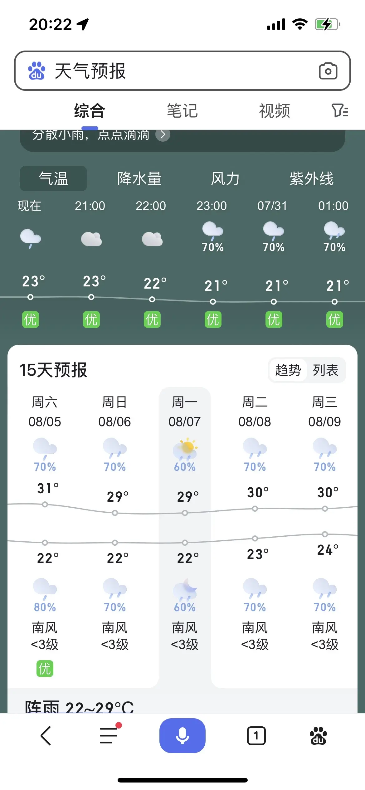 石井天气预报预报