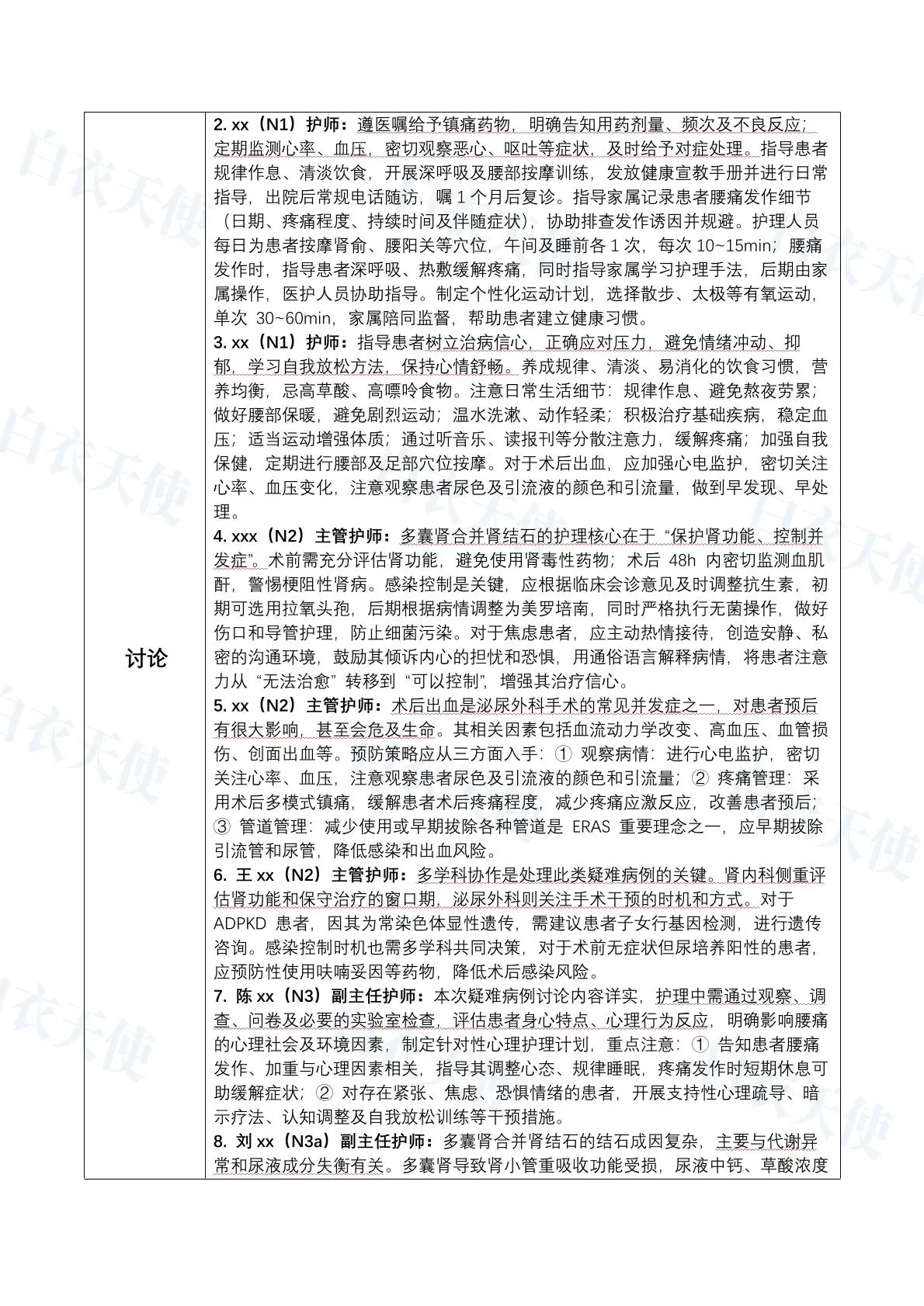 这个疑难病例讨论报告被领导狠狠垮了。#护士#护士懂护士#疑难 - 抖音