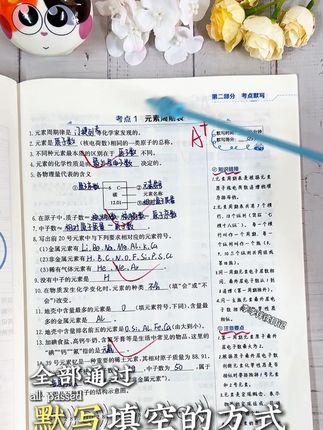 九年级化学方程式汇总,边默边背,知识更牢固,用好这套书,化学考试不用愁#九年级 #化学 #初三 #初中化学