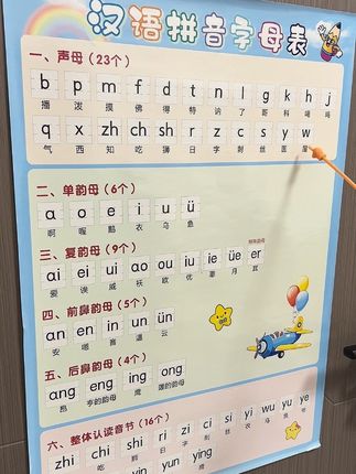 拼音贴墙挂图,幼儿园学拼音 汉语拼音字母表墙贴一年级专项拼读训练学习神器幼小衔接儿童挂图#汉语拼音 #拼音挂图 #拼音早教 #拼音教学 #学拼音