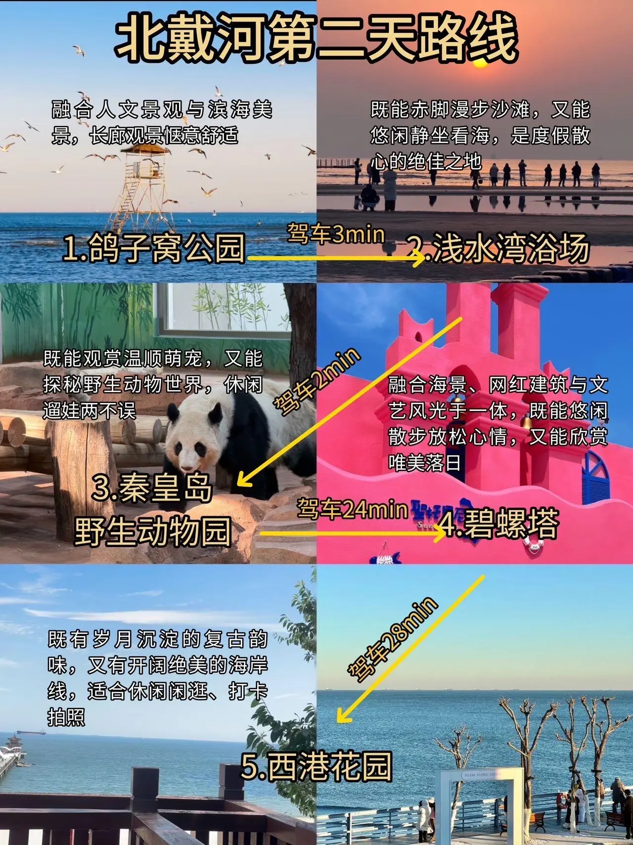 总要在夏天去一次秦皇岛吧‼️ 被低估的北方宝藏海滨小城 随手 - 抖音