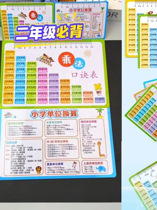 小学生九九乘法表卡图形计算公式单位换算#爆款热卖中 #厂家直发 #好物推荐🔥