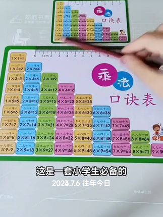 @#乘法囗诀表#快给小学生备起来吧