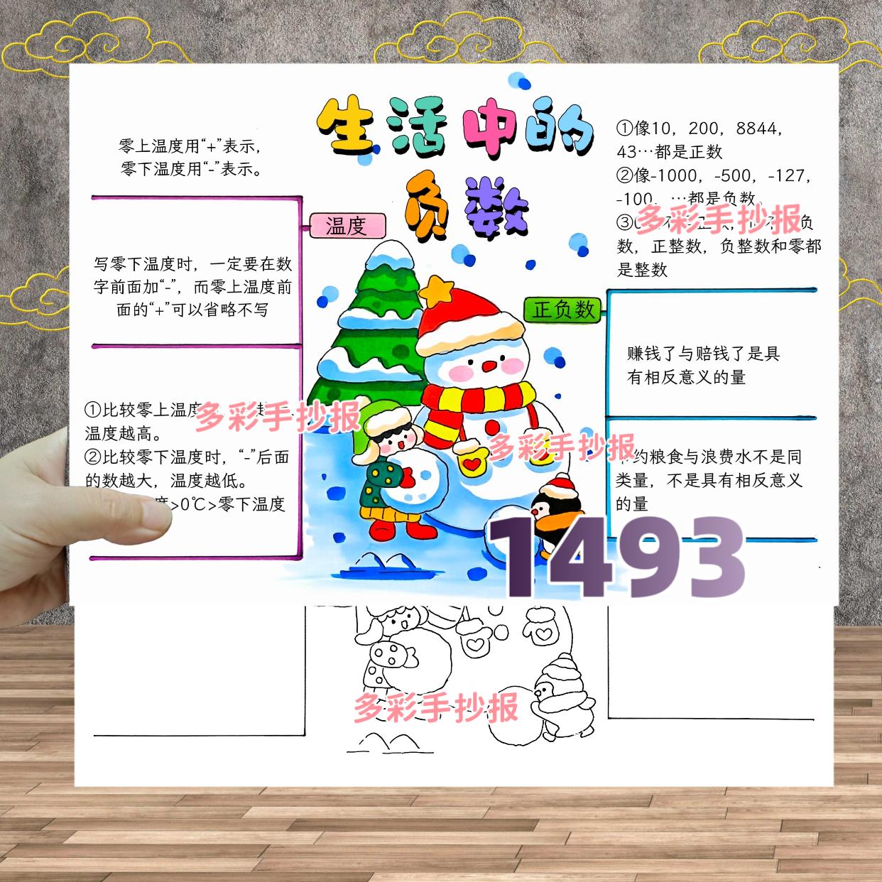 【1493】北师大版四上数学第七单元生活中的负数思维导图电子稿,店铺搜索1493,原创作品盗图必究!#北师大四上数学第七单元 #生活中的负数 #生活中的负数思维导图 #四年级上册数学第七单元 #多彩手抄报