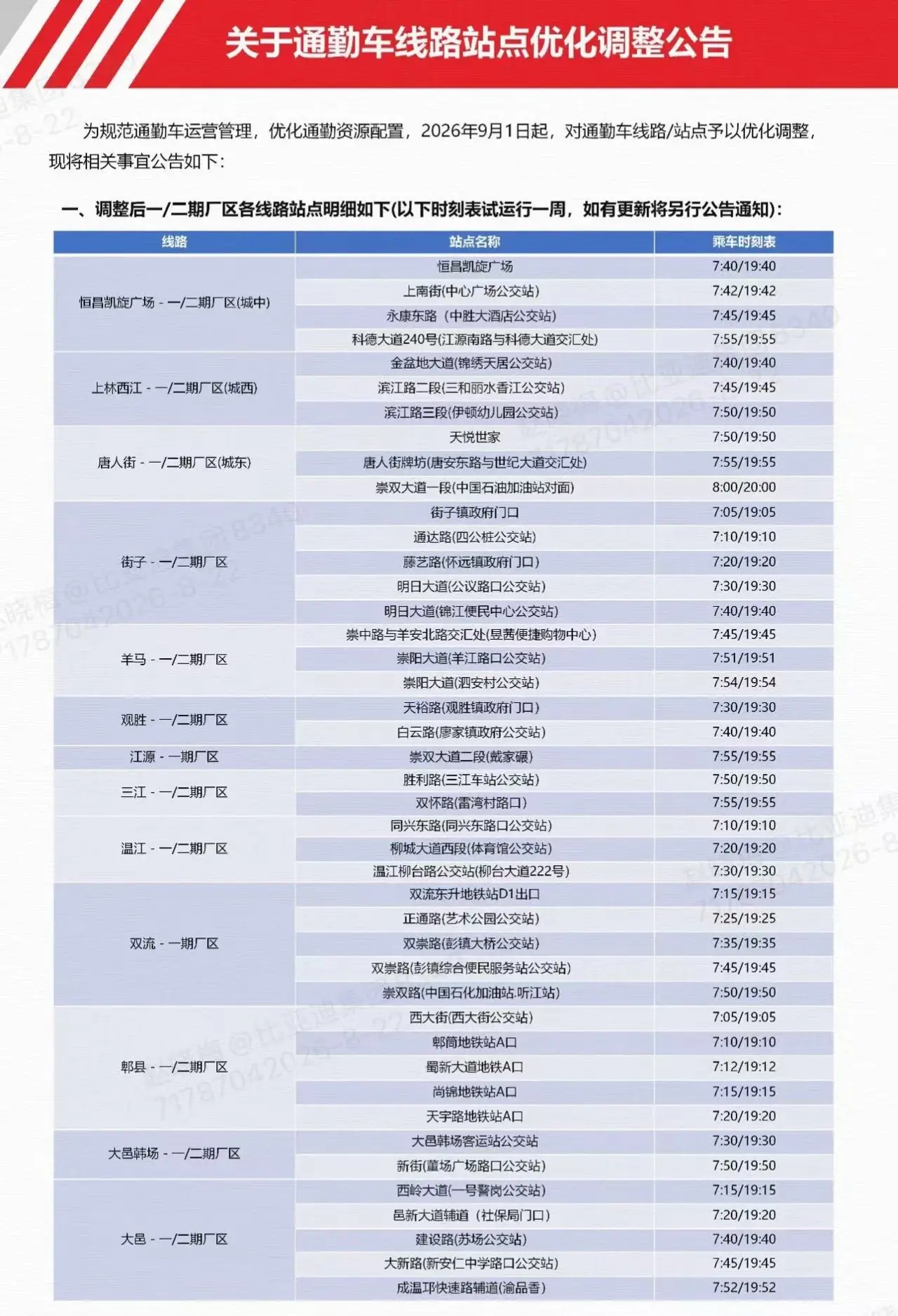BYD你可以不增加员工福利,但不要减少员工原有的福利。 B - 抖音