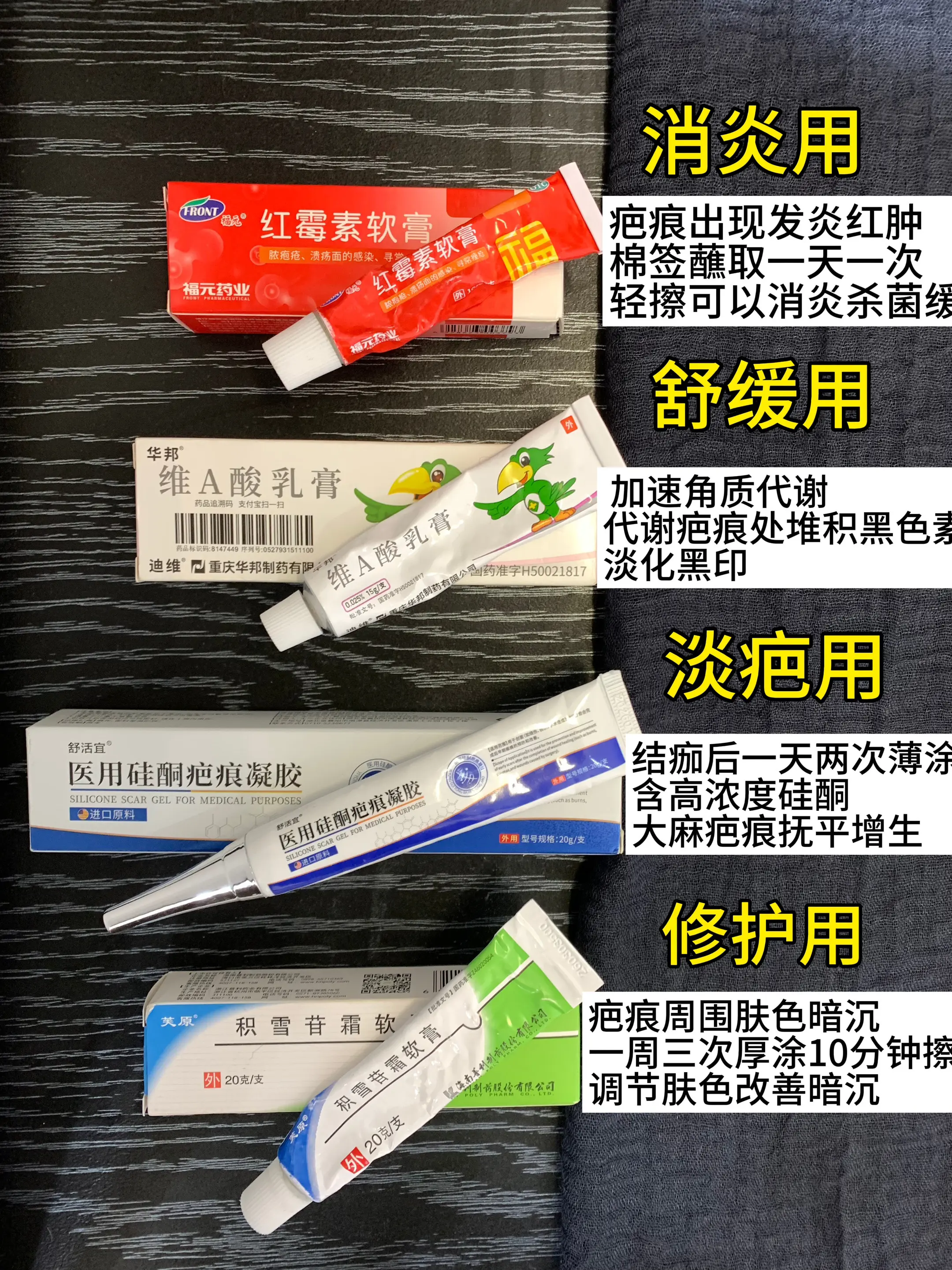 淡化疤痕这套护理思路给你参考(低成本版) 【先消炎】伤口前期 - 抖音