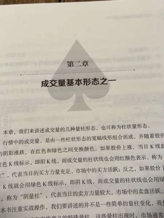 同花顺官方出品 四册套装 量价/技术/分时/盘口 同花顺编委会#知识分享干货 #知识科普 #好书推荐