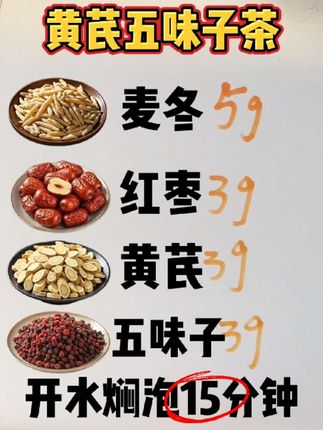 #黄芪麦冬五味子茶#养生茶#健康养生#麦冬#老祖宗的知慧