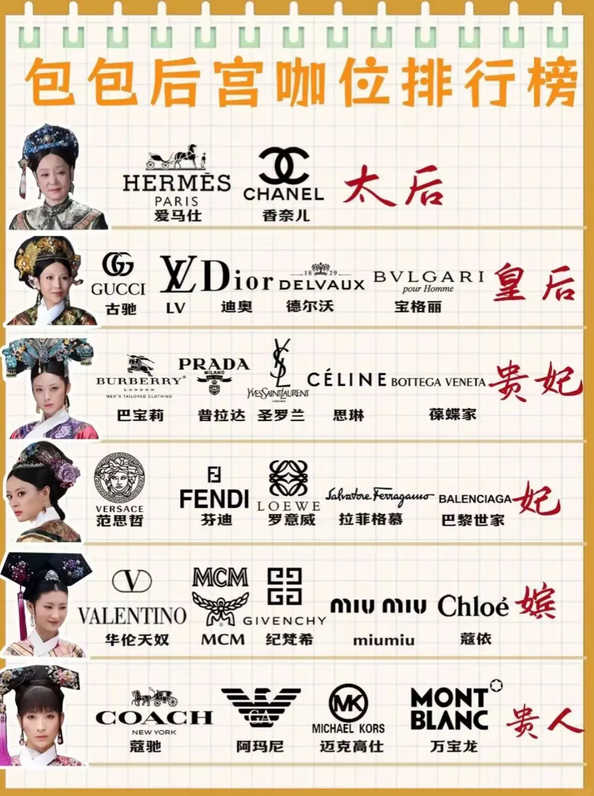 盘点十大香奈儿精仿包包在哪儿买,推荐几个渠道给大家