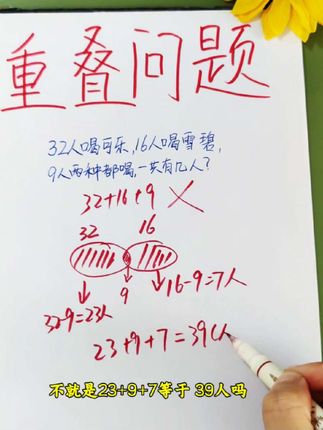#小学数学#应用题 让孩子学会#画图法解应用题 你就会发现它的解题能力有多棒!#解题技巧 #学霸秘籍