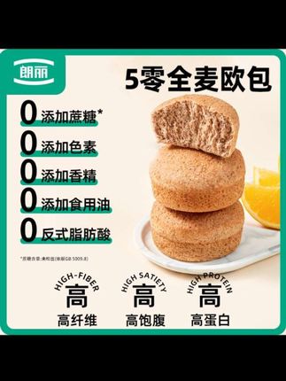 #早餐 #早餐吃什么 #营养早餐