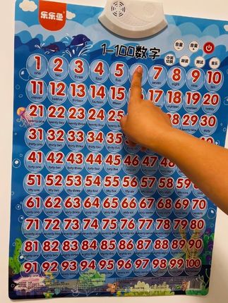 数字拼音英文字母有声挂图 声母 韵母整体认读音节表有声挂图字母表挂图拼音字母26个 有声版#数字 #识字卡片 #数字挂图有声版 #学数字 #学拼音