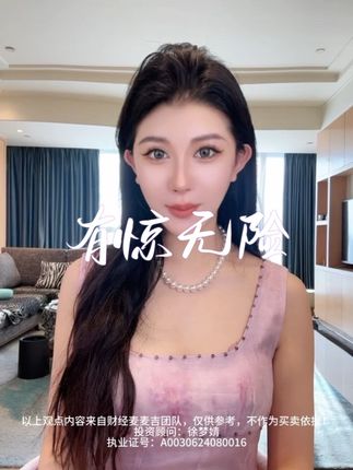 #A股 #财经 有惊无险 今晚见