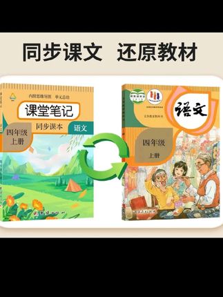 新版课堂笔记终于来了!同步新版教材,每课都有中心思想段落分析、字解段解、五步预习方法、课后生字组词、重点知识归纳等#强烈推荐 #教材同步学习工具书 #好书分享 #让孩子爱上读书 #课堂笔记