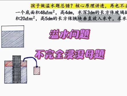 五下数学溢水问题母题#五年级下册数学 #小学数学#数学思维 #涨知识#每天学习一点点 #涨知识