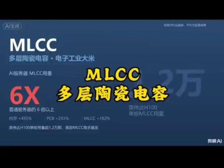 mlcc,多层陶瓷电容#股票#股民#韭菜 #多层陶瓷电容#股民交流#股民