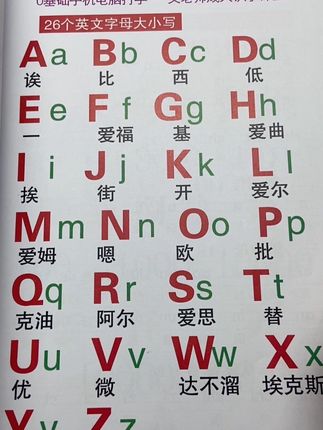 #拼音识字教学 #拼音打字技巧#拼音打字教学#识字认字 #拼音拼读